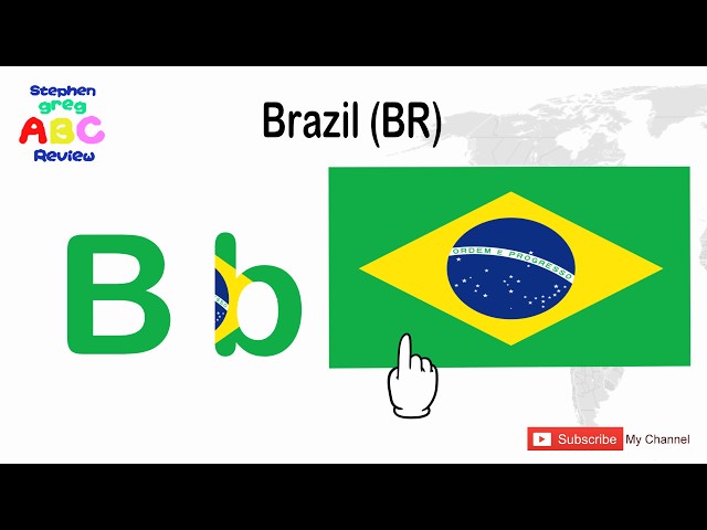 LET'S WATCH AND LEARN ALPHABET COUNTRIES FIR KIDS