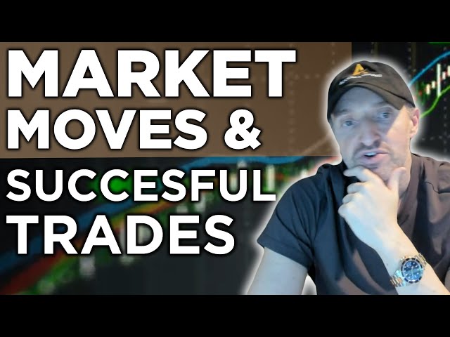 Stock Market Moves And Successful Trades | Setups For Tomorrow! | PS60 Methodology