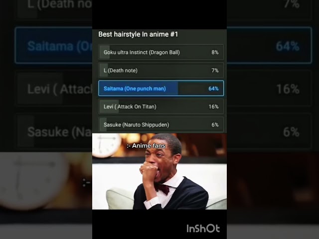 Best hairstyle in anime funny #edit #funny