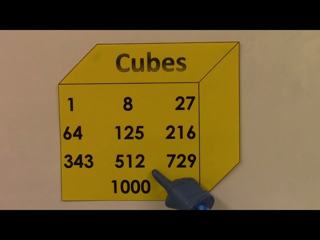 Skip Counting: Perfect Cubes: Learn to Skip Count Cubed Numbers With This Easy Song!  (Easy Version)