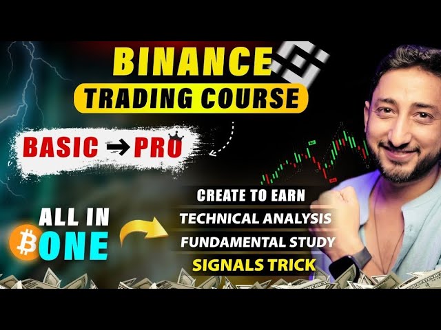 Binance Futures Trading For Beginners 2025 | How to Do Binance Future Trading Tutorial Step by Step