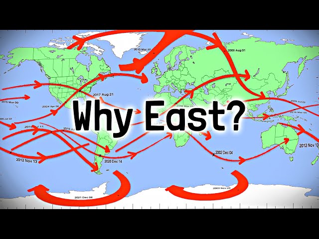 Why Do Eclipses Travel WEST to EAST?