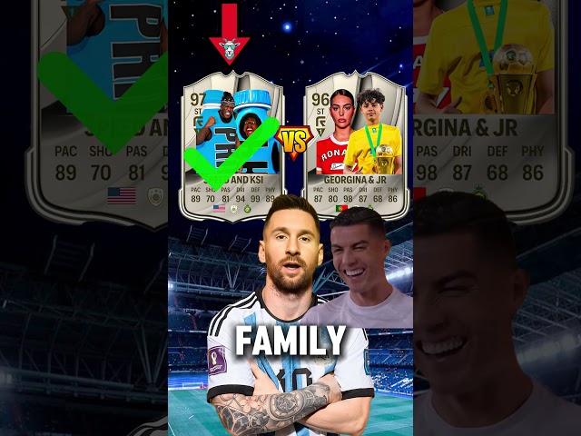 FIFA 24 Ronaldo Family vs FIFA 24 Ishowspeed Team - FIFA Card Challenge