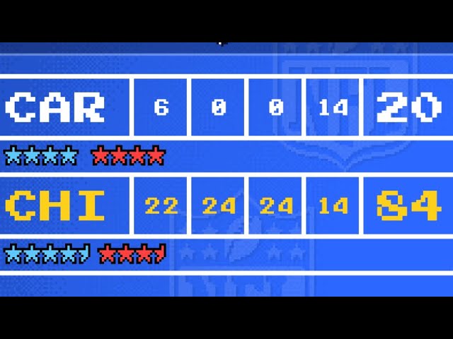 Trying to score the most points I possibly can in NFL Retrobowl 25