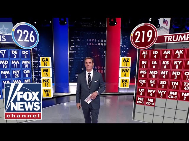 Bill Hemmer details path to 270 as some polls start to close