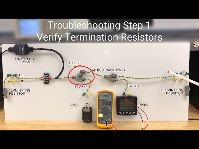 CAN Bus Properties and Troubleshooting