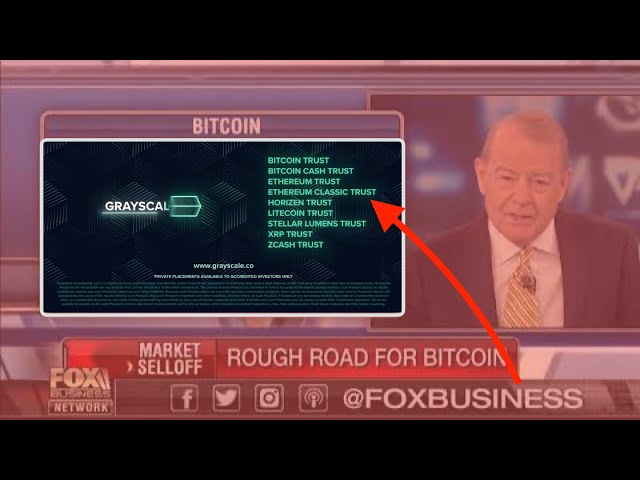 BITCOIN & Cryptocurrency COMMERCIAL Airing on FOX NEWS, CNBC & MSNBC + NY Approves 8 Crypto Assets.