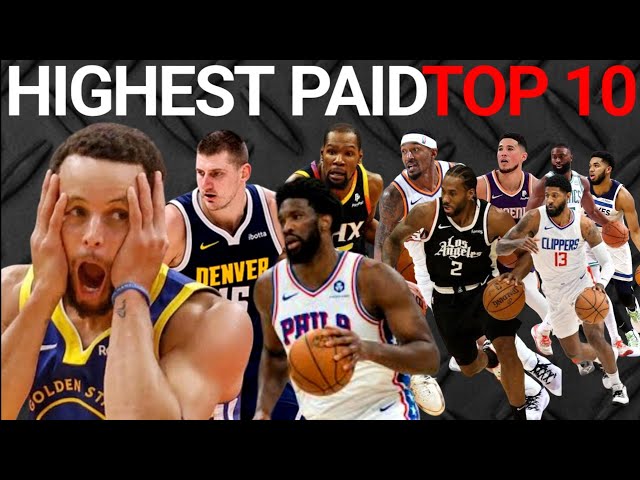 TOP 10 HIGHEST PAID NBA PLAYERS 2024-25