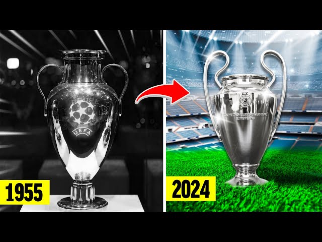 History of Champions League Explained in Hindi ! Divyansh