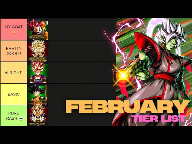 TOP TEN UNITS IN FEBRUARY 2025! | Dragon Ball Legends