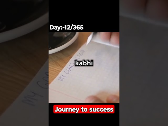 Habits that Every Successful Person Follow📈|Day:-12/365|#success #motivation #enterpreneur #shorts