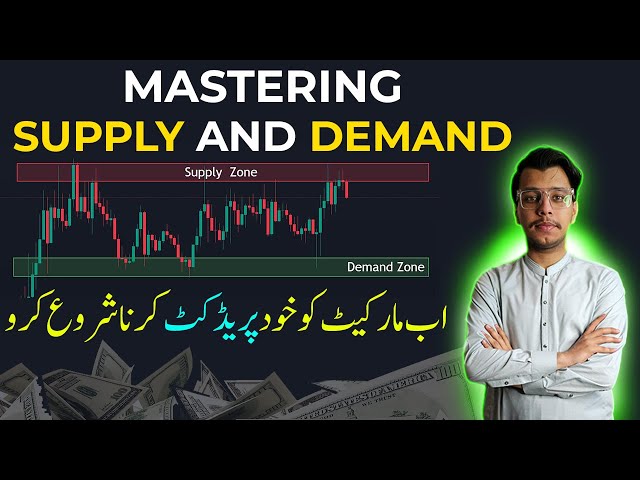 What is Supply and Demand Zone in 2025 | Supply and Demand Zone in 2025 | demand and supply zone