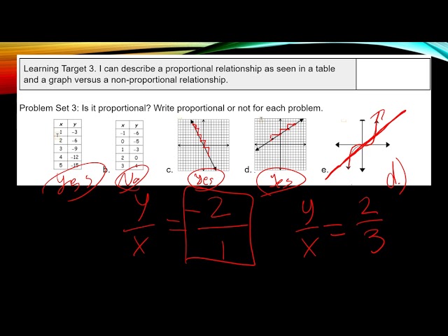 CPM CC3 Chapter 1 Math Review