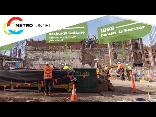 Metro Tunnel Archaeology Sites 360