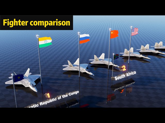 Comparison of fighter numbers/air strength