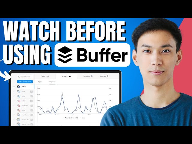 Buffer Review - IMPORTANT Things To Know