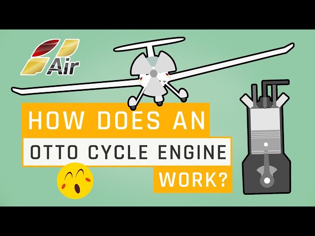 ¿Cómo funciona un motor de CICLO OTTO? ⚙️ 🔧 | One Air