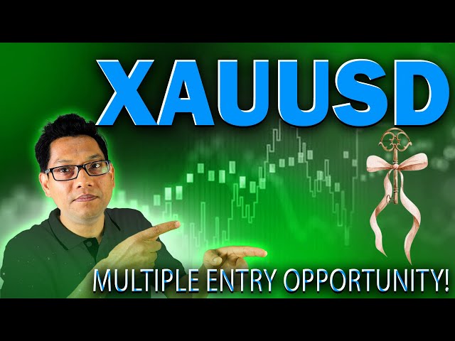 XAUUSD Analysis Today : Break Of Structure Explained in XAUUSD