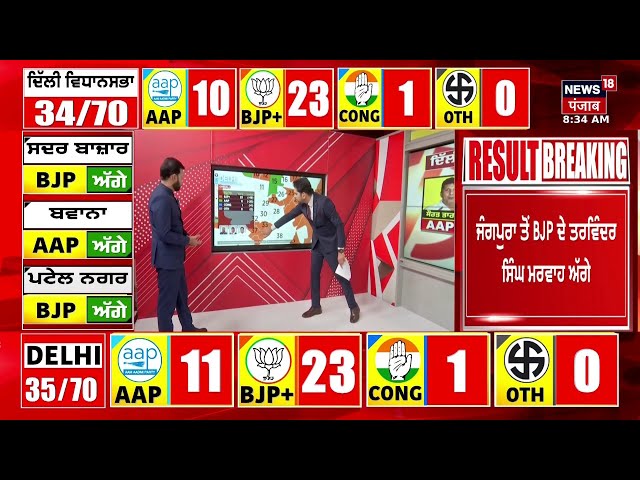 Delhi Elections Result 2025 Live Update | ਦਿੱਲੀ ਦੀਆਂ 70 ਸੀਟਾਂ ‘ਤੇ ਸਭ ਤੋਂ ਪਹਿਲਾ ਨਤੀਜੇ Live | BJP |AAP