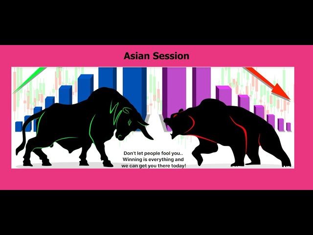 Top Trader Live - Asian Session