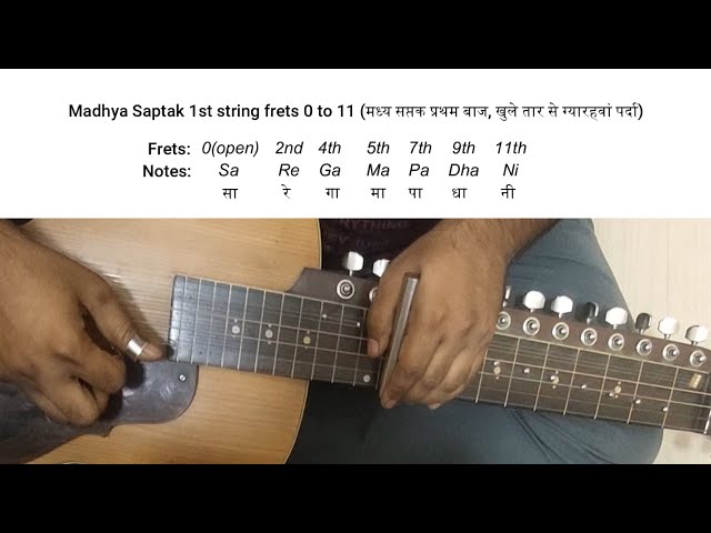 Mohan Veena Lessons | The Concept of "Saptak"