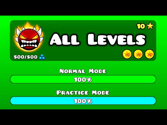 Geometry Dash, But Death = FULL Reset