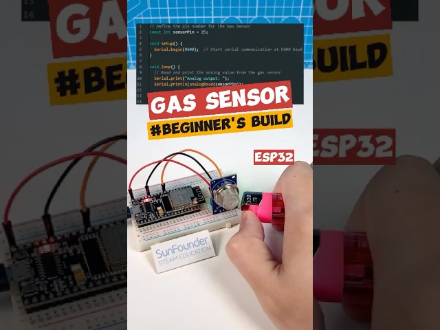 ESP32 Gas Sensor Project #arduino #electronics #arduinoproject #electricalengineer #esp32