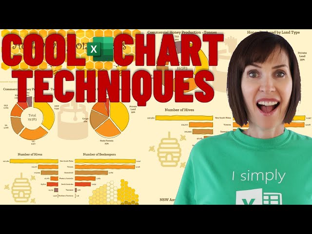 Create INTRIGUE with these Hidden Chart Techniques and Get MORE People to READ Your Reports!