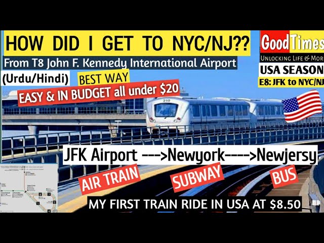 How did I get to NewJersy from Terminal 8 of JFK Airport NewYork all on public transport,on a budget