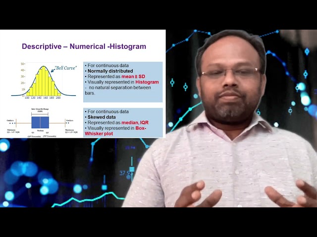 How to approach Quantitative analysis?