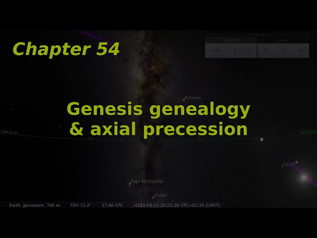 Genesis genealogy & axial precession #54