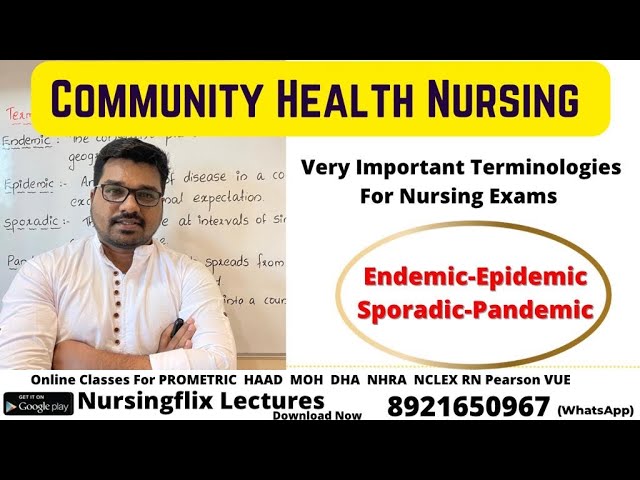 Community Health Nursing- Very Important Terminologies For Nursing Exams