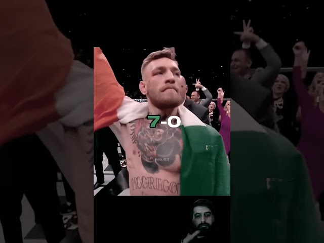 Conor mcgregor UFC record #ufc #mma #fight #mmafighter #viralvideo #record #mcgregor#funny #khabib