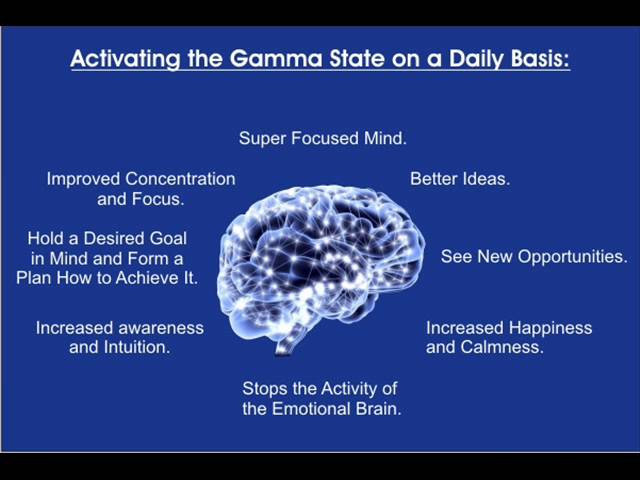 Gamma Waves - 40 hz to 100 hz - Binaural Beats & Isochronic Tones