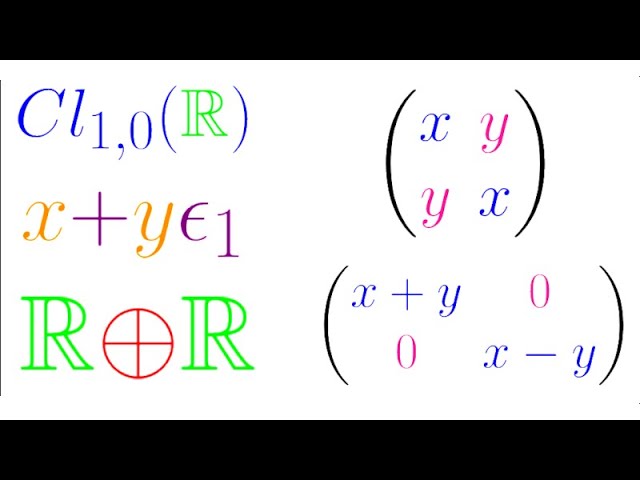 Split-Complex Numbers as Clifford Algebra, Direct Sum and Matrix Algebra