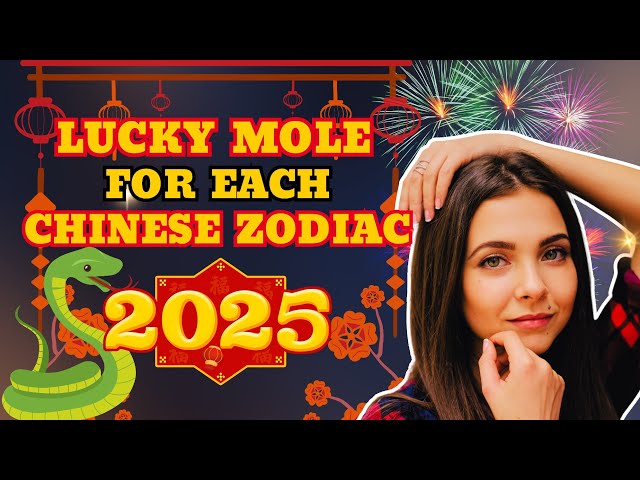 Lucky Mole for Each Chinese Zodiac Sign in Year 2025 | Ziggy Natural