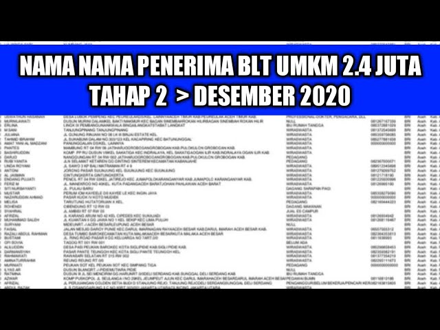 TERBARU! Cek Nama Penerima Blt UMKM 2.4 Juta Tahap 2