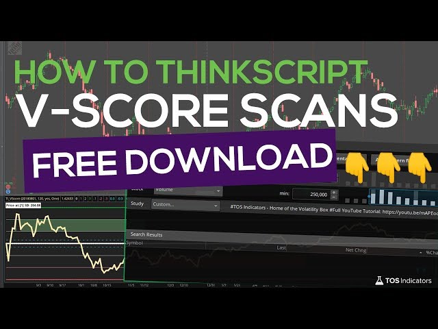 How to thinkScript - V-Score Scans - Episode 6