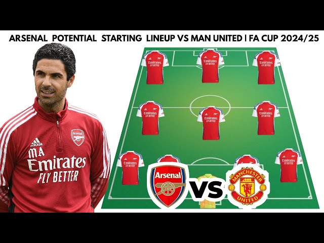 ARSENAL VS MANCHESTER UNITED | Potential starting lineup | FA CUP 2024/2025