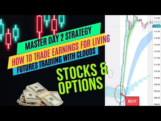 How Traders area Making  5 Figures Money On Earnings Lotto Setup using this Strategy