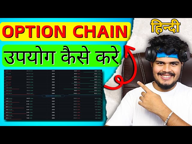 What Is OPTION CHAIN? || Option chain kya hota hai || Hindi || FREE Stock Market Course Pt.11