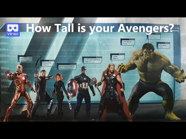 3D 180VR 4K How Tall is your Avengers? Marvel Avengers Station Height Measure