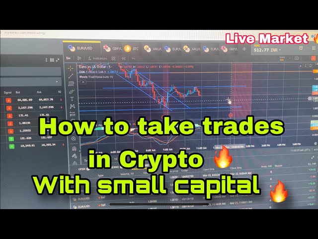 Live market Stratergy 🔥How I take trades with small capital in crypto ✌🏻