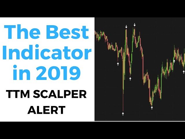 TTM Scalper Alert | One of The Best Day Trading Indicators in 2023