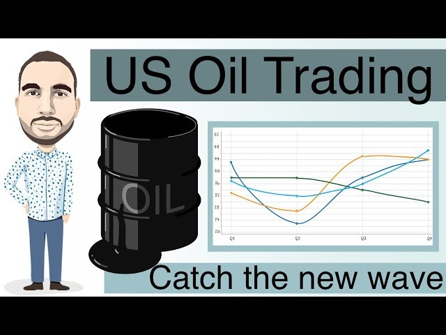 Crude oil price | Oil prices and trading | Free trading plan