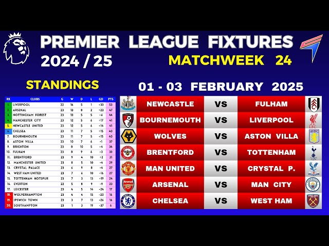 EPL FIXTURES TODAY - Matchweek 24 • EPL Table Standings Today • Premier League Fixtures 24/25