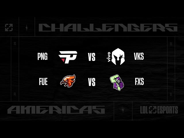 Quarterfinals | Knockout Stage | Americas Challengers (2024)