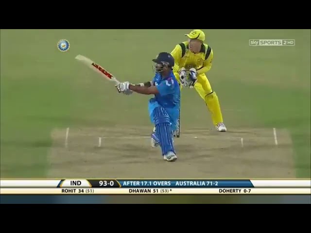 IND vs AUS 6th ODI | Virat Kohli & Shikhar Dhawan's Help India's Highest Run Chase!"