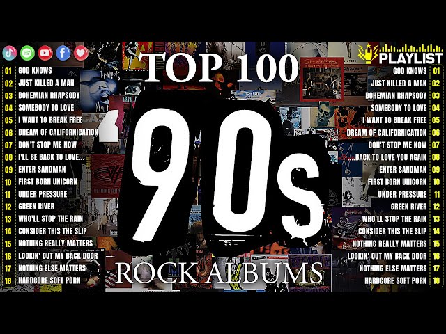 Classic Rock 70s 80s 90s Full Album ️🔥 Nirvana, Metallica, Aerosmith, ACDC, Bon Jovi, U2, GNR, Queen