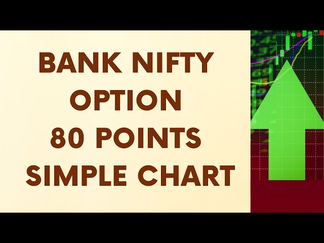 Bank Nifty Option Trading 1 Minute Strategy | 80 Point Rs 2000 Profit in Bank Nifty Easy Tips